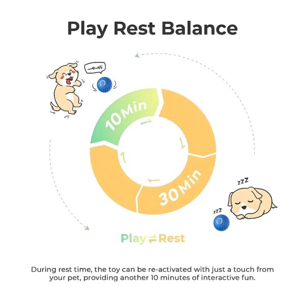 Interactive Bouncing Ball For Dogs,Automatic Smart Toy, Self-moving Rotating Stimulating Pet Entertainment, Noise-Reducing Urchin Cover,USB Rechargeable Dog Toy, Dog Electric Interactive Toy - Image 8