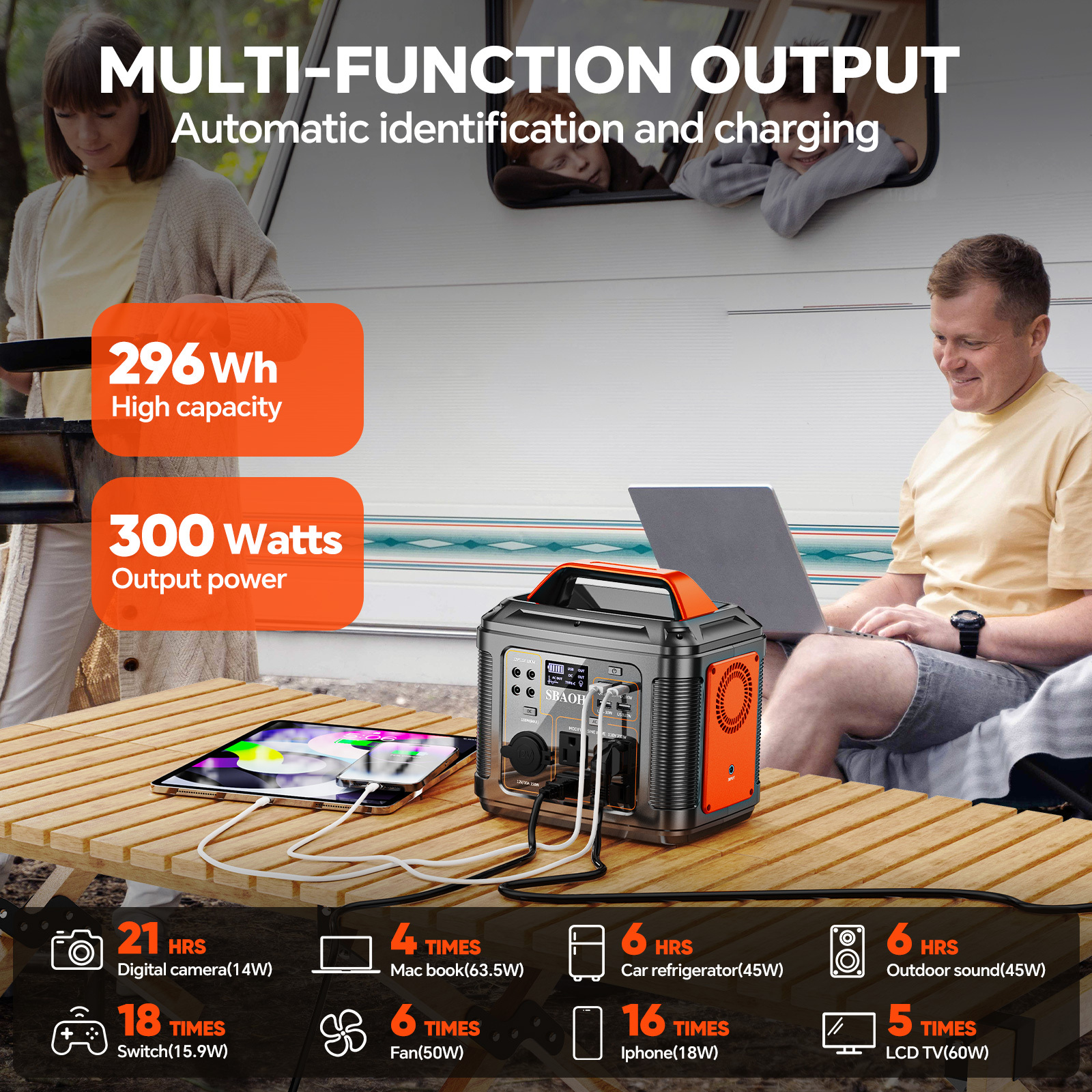 300W Portable Power Station, 296Wh Backup Lithium Battery, Solar Generator For Outdoors Camping Travel Hunting Blackout ,60W Solar Panel Is Included - Image 8